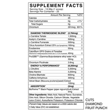 Load image into Gallery viewer, CUTS DIAMOND
