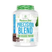 Load image into Gallery viewer, PRECISION BLEND TIME RELEASE