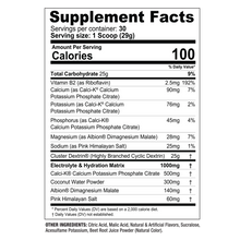 Load image into Gallery viewer, GLYCOFUSE