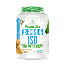 Load image into Gallery viewer, PRECISION ISO