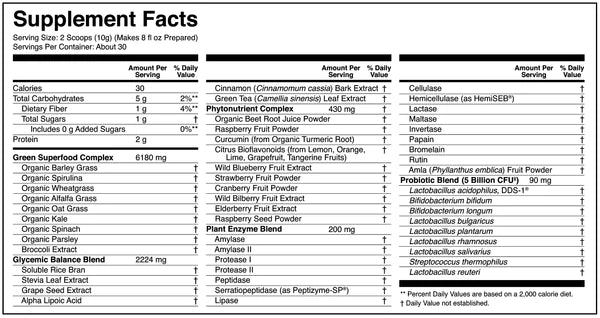 OPTI-GREENS 50 (IN-STORE ONLY)