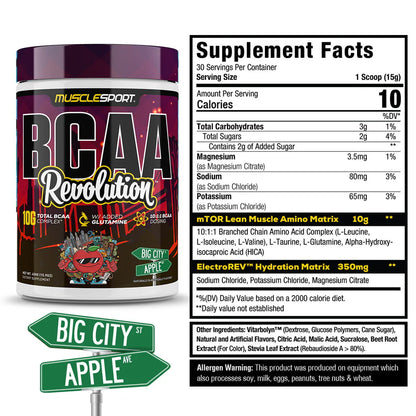 BCAA REVOLUTION