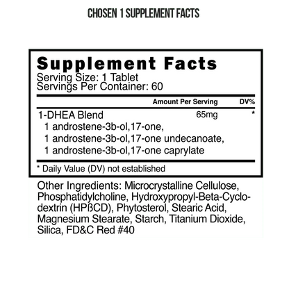 ELITE DHEA CUTTING STACK