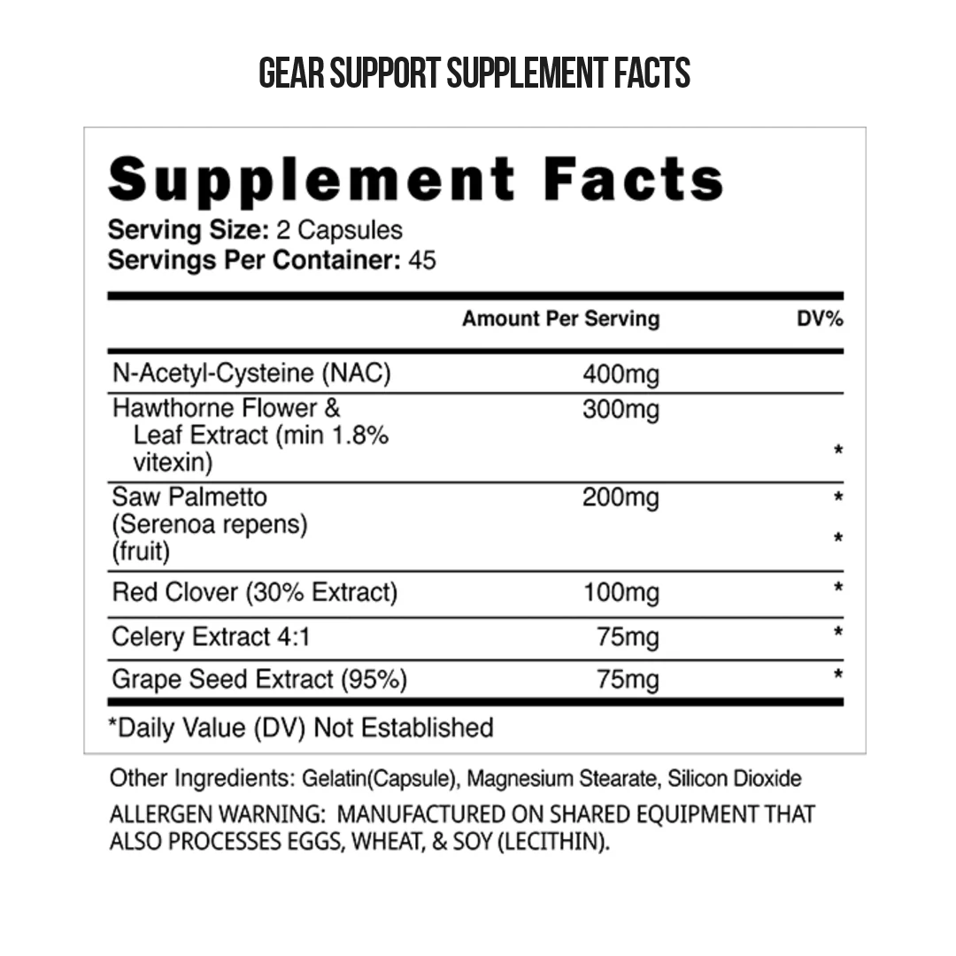 ELITE DHEA CUTTING STACK