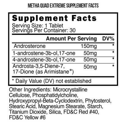 ELITE DHEA CUTTING STACK