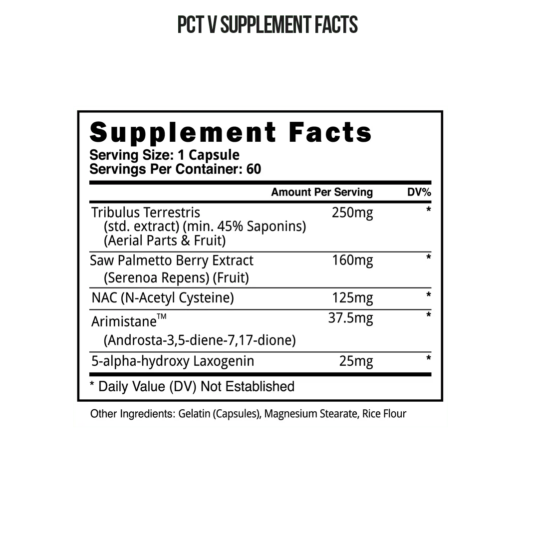 ELITE DHEA CUTTING STACK