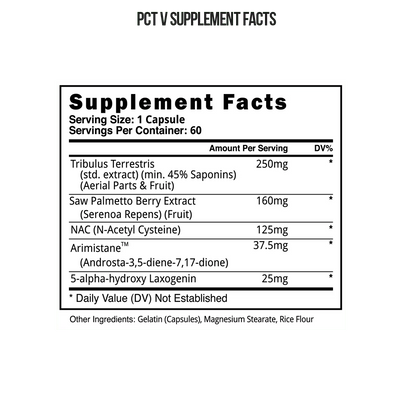 ELITE DHEA CUTTING STACK