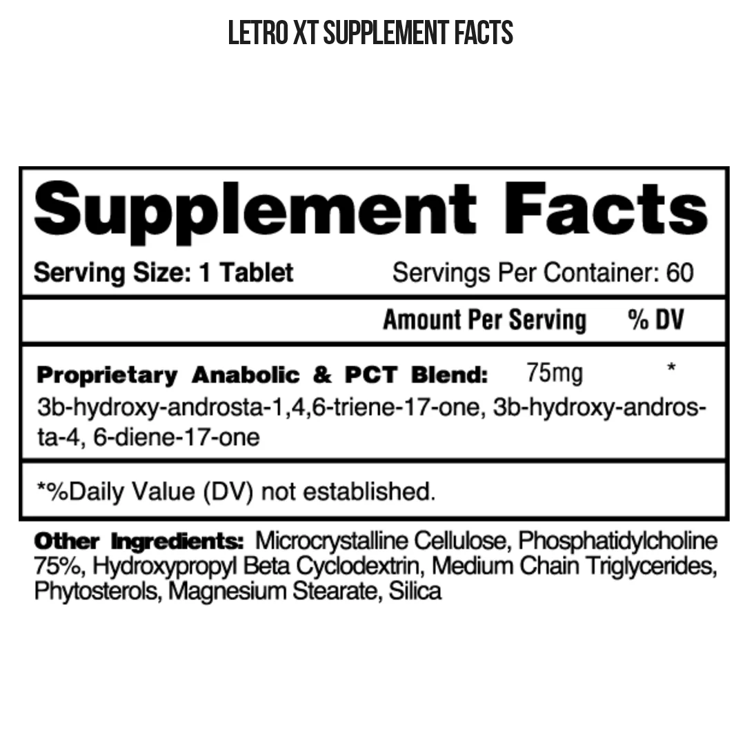 ELITE DHEA CUTTING STACK