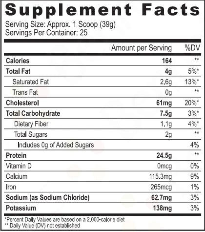 HANDCRAFTED MULTI-SOURCED PROTEIN