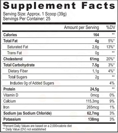 HANDCRAFTED MULTI-SOURCED PROTEIN