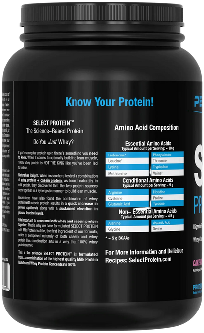 SELECT PROTEIN