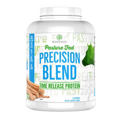 PRECISION BLEND TIME RELEASE