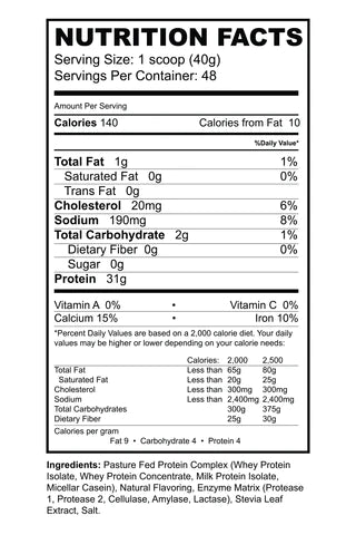 PRECISION BLEND TIME RELEASE