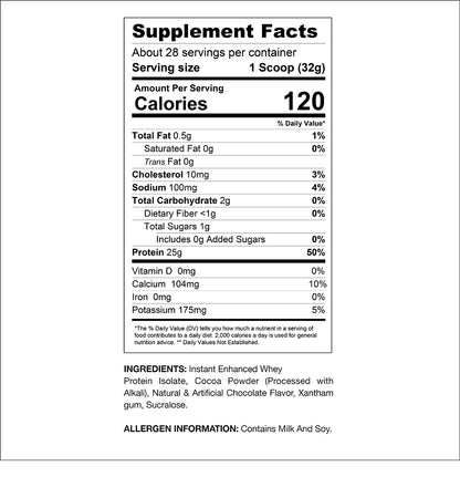 PROVEN WHEY HYDROLYZED WHEY ISOLATE